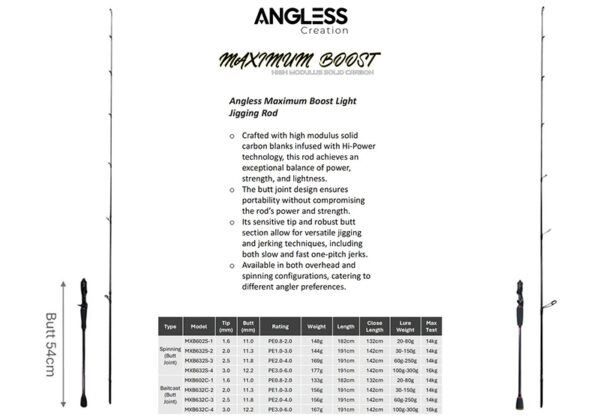 Angless Maximum Boost LJ 632C-4 100-300g Casting - Image 2