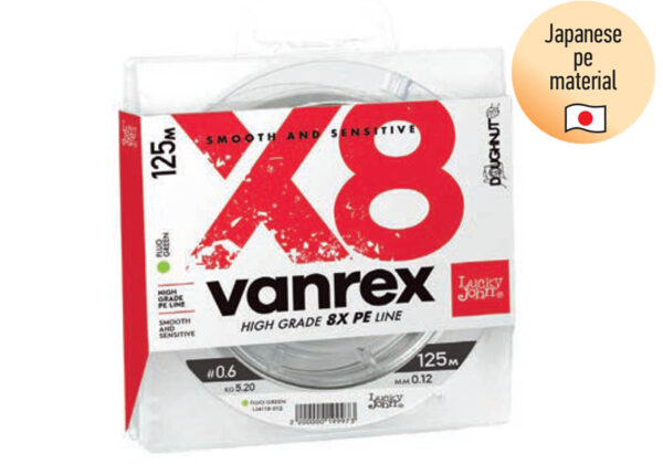 VANREX X8- 0.12mm