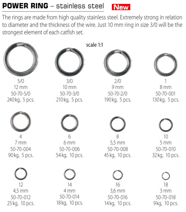 Power Ring 4mm - Image 2