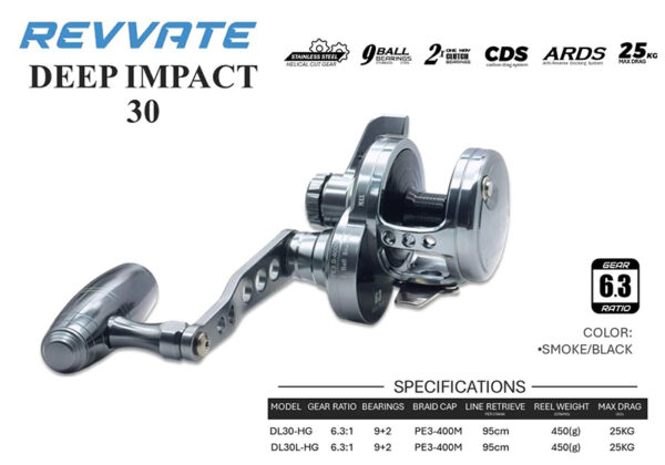 Deep impact DL30R HG Δεξιό